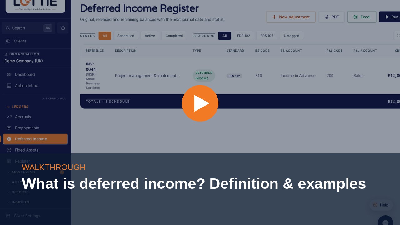 What is deferred income?