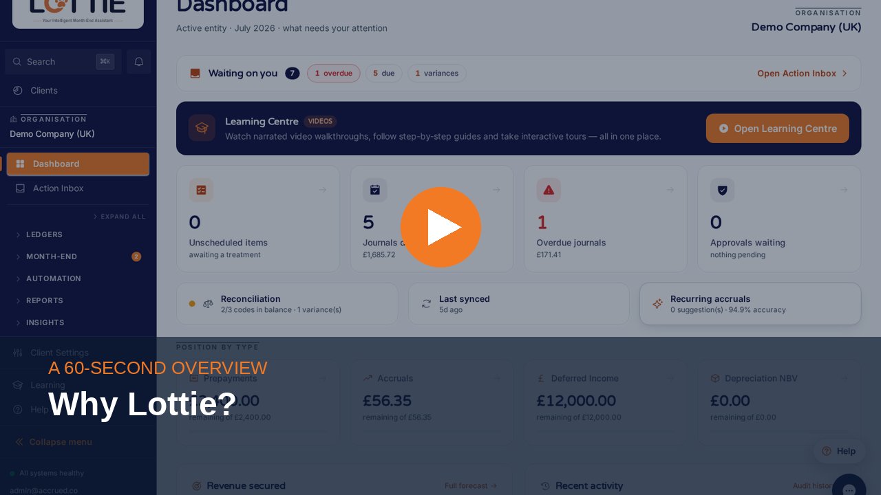Why accountants choose Lottie