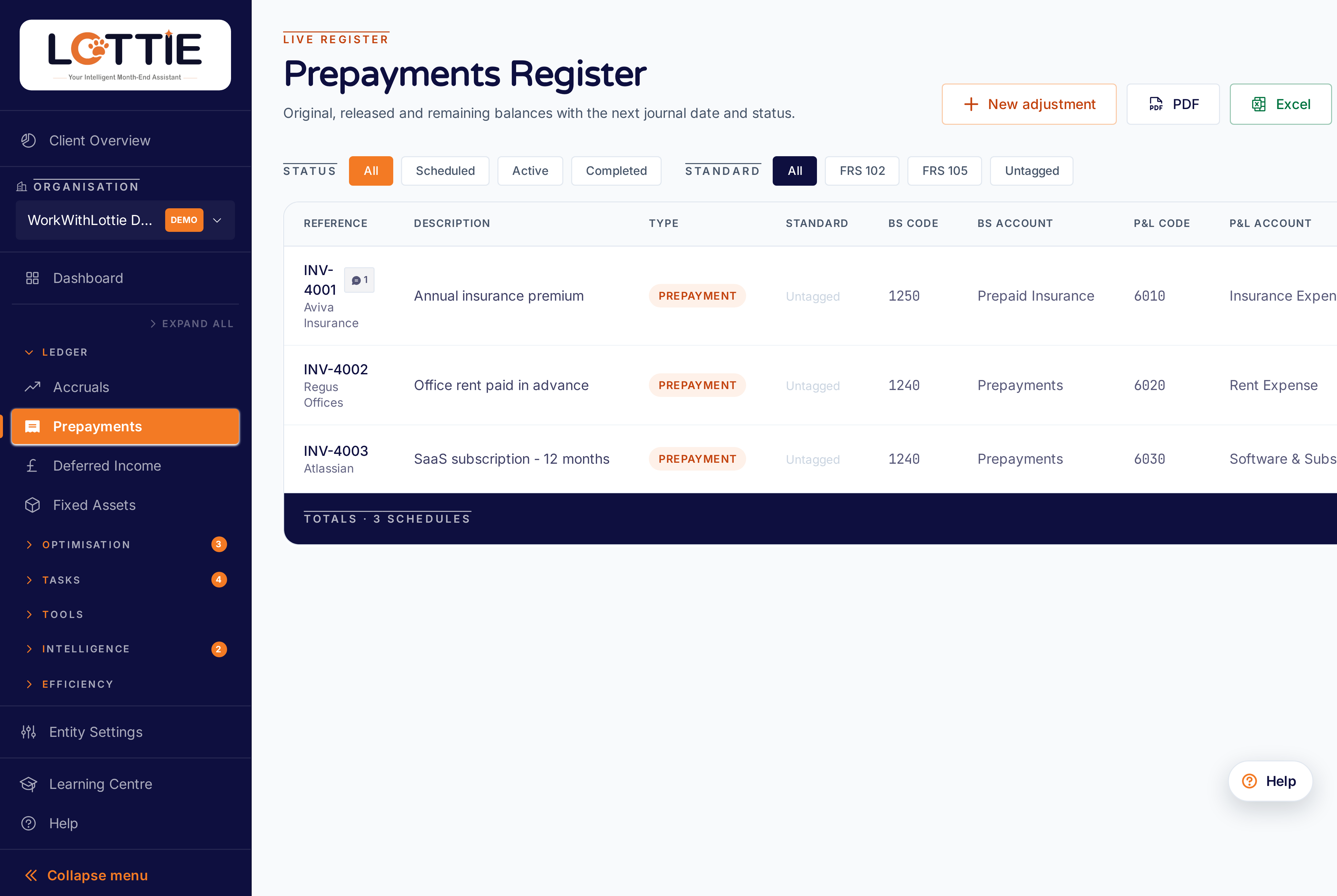 Post — the register updates